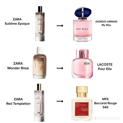 zara perfume dupes list for her|zara dupe perfumes list men.